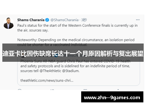 迪亚卡比因伤缺席长达十一个月原因解析与复出展望
