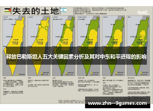 释放巴勒斯坦人五大关键因素分析及其对中东和平进程的影响 释放巴勒斯坦人五大关键因素分析及其对中东和平进程的影响