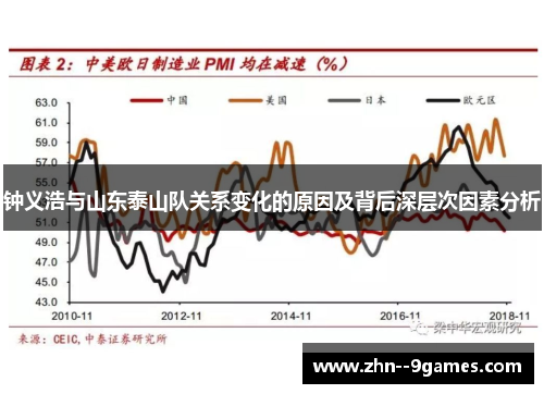 钟义浩与山东泰山队关系变化的原因及背后深层次因素分析 钟义浩与山东泰山队关系变化的原因及背后深层次因素分析