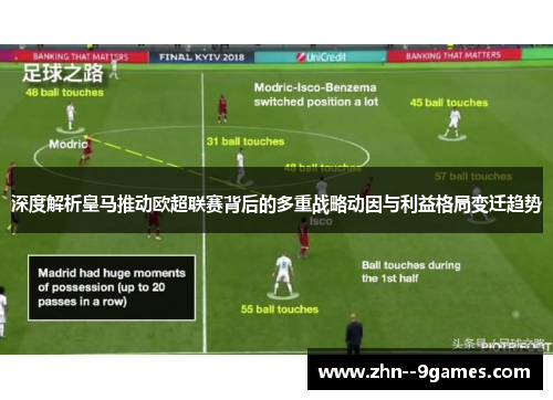 深度解析皇马推动欧超联赛背后的多重战略动因与利益格局变迁趋势