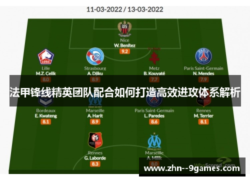 法甲锋线精英团队配合如何打造高效进攻体系解析