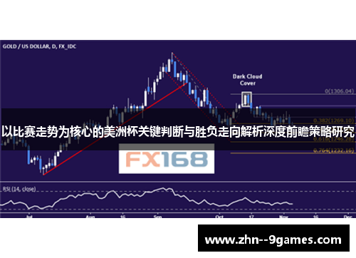 以比赛走势为核心的美洲杯关键判断与胜负走向解析深度前瞻策略研究