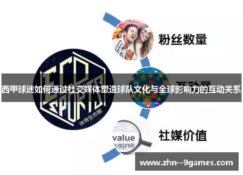 西甲球迷如何通过社交媒体塑造球队文化与全球影响力的互动关系 西甲球迷如何通过社交媒体塑造球队文化与全球影响力的互动关系