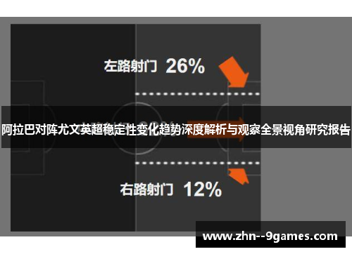 阿拉巴对阵尤文英超稳定性变化趋势深度解析与观察全景视角研究报告