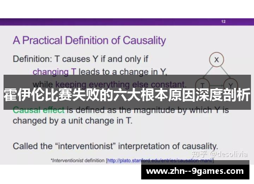 霍伊伦比赛失败的六大根本原因深度剖析 霍伊伦比赛失败的六大根本原因深度剖析