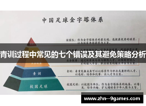 青训过程中常见的七个错误及其避免策略分析 青训过程中常见的七个错误及其避免策略分析